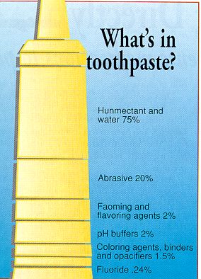 toothpaste.jpg - 29.0 K